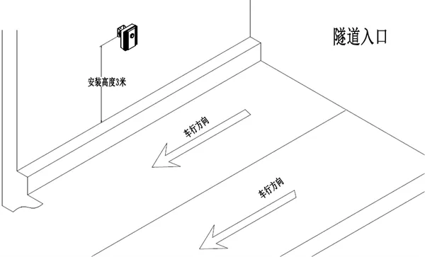 隧道照度檢測(cè)儀安裝示意圖